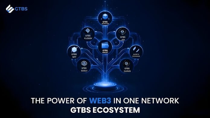 Office of His Highness Sheikh Hamdan Bin Ahmed Al Maktoum Holdings Announces the Official Launch of the GTBS Digital Ecosystem on December 25