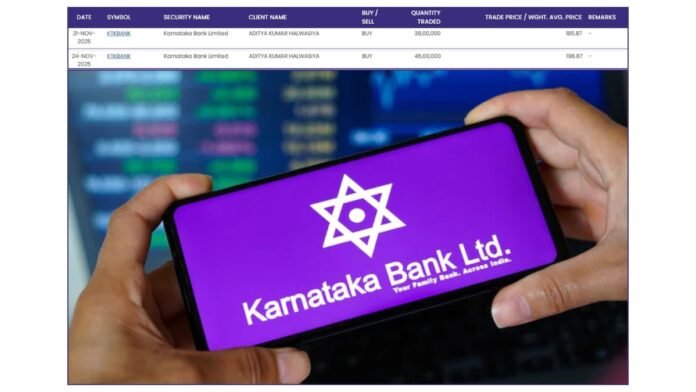 Halwasiya Adds Another 45 Lakh Shares To Karnataka Bank Stake, Signalling Serious Long-Term Entry