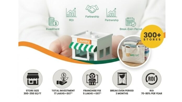 It’s Not Just Metro Cities – Laundry Businesses Are Witnessing Impressive Growth in Urban Towns as Well