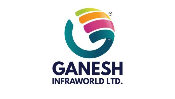 Ganesh Infraworld Ltd Net Profit up 68pc Y-o-Y to Rs.19.04 crore in Q3FY26