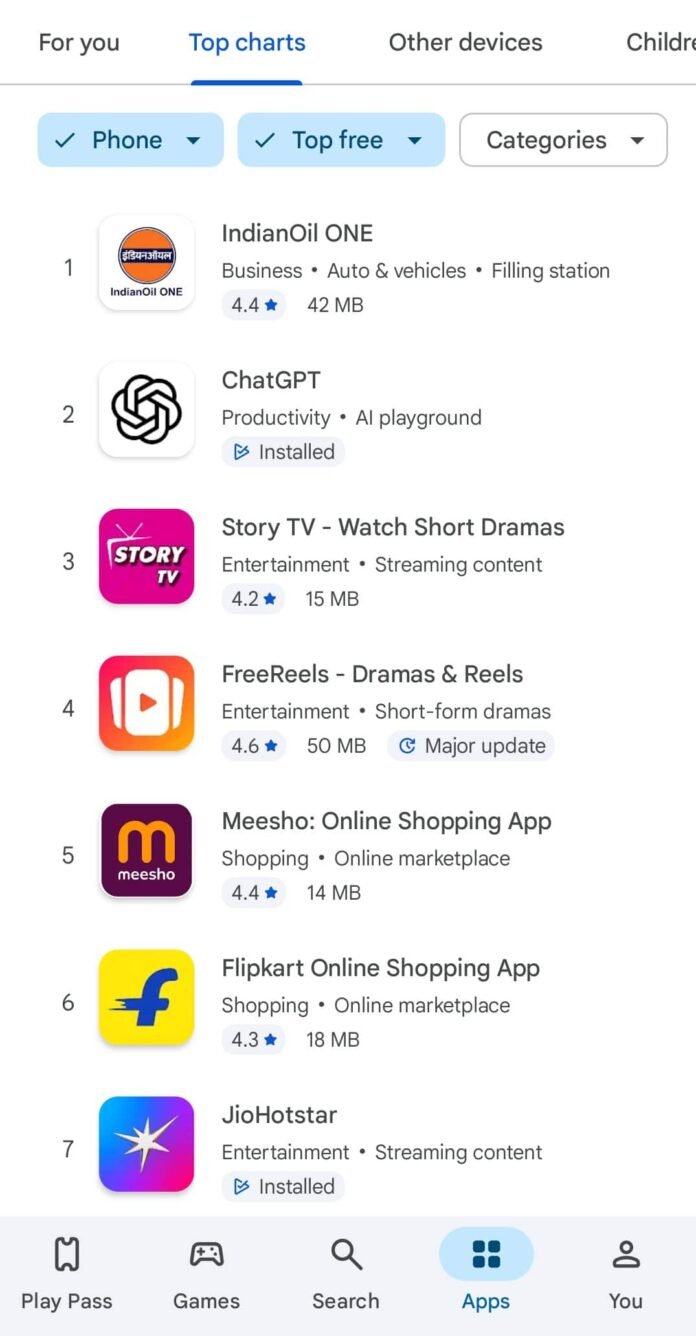 IndianOil app surpasses ChatGPT on Play Store as West Asia war hits LPG supplies